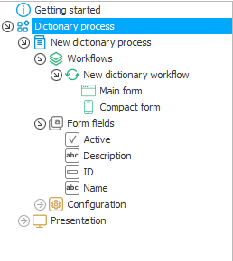 The image shows the created dictionary process